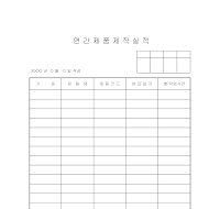 연간제품제작실적표 연간제품제작실적표